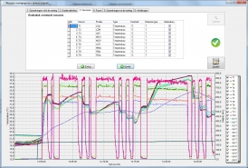 תוכנת ניהול נתונים אנדוסקופים גמישים - Process Manager